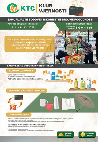 Novi period sakupljanja bodova